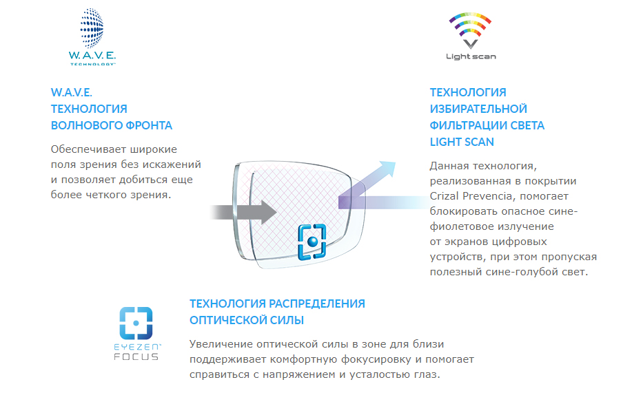 eyezen_lens_promo-02.jpg
